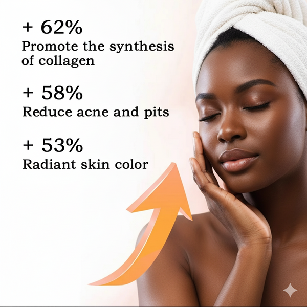 Glycolic Acid 7%Skin Toner